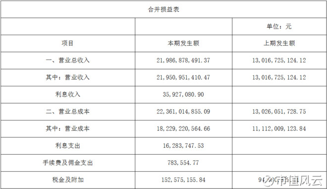 2025年2月14日 第5页