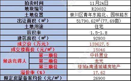 新澳现场开奖结果查询表最新消息，新澳现场开奖结果查询表实时更新消息