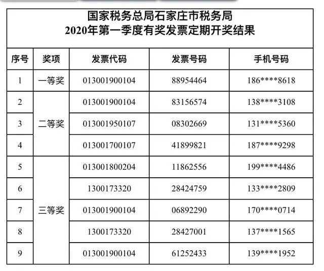 新澳现场开奖结果查询表下载安装指南，新澳现场开奖结果查询表下载安装全攻略