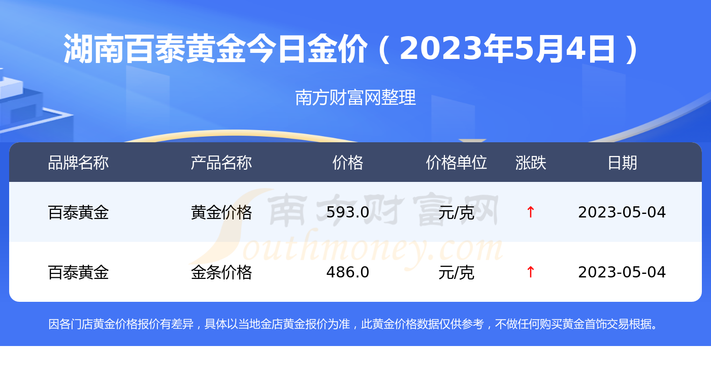 新澳现场开奖结果查询今天最新消息一览，新澳现场开奖结果今日最新消息汇总