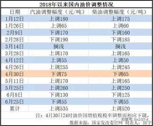 澳门今晚精准一码预测与未来开奖号码分析，澳门今晚预测一码精准及未来开奖号码分析