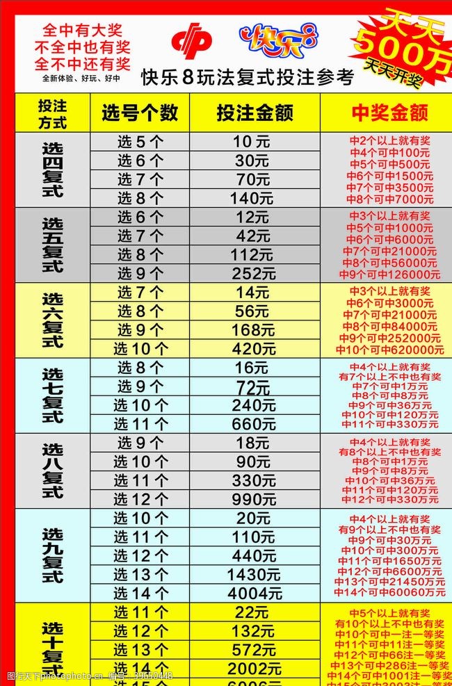 澳门今晚精准一码2025年开奖结果查询表图片，揭秘彩票背后的故事，澳门彩票背后的故事揭秘，精准一码查询表与2025年开奖结果图片揭晓