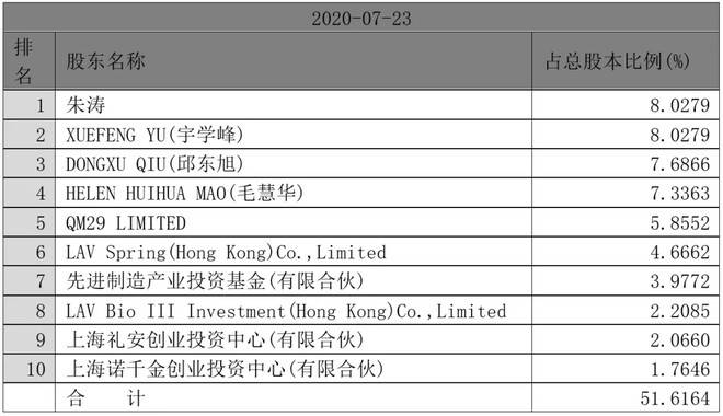 关于13262cc马会传真登录不了的问题解析与解决方案，解析与解决方案，解决关于13262cc马会传真登录难题