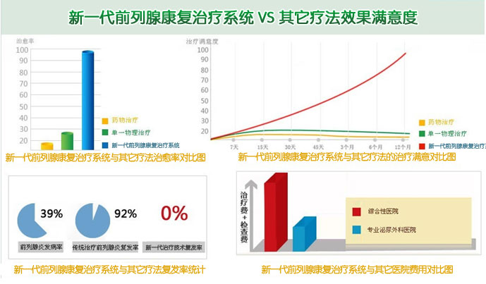 探索前列之光治疗仪，香港全年免费资料的深度解析，前列之光治疗仪深度探索，香港全年免费资料全解析