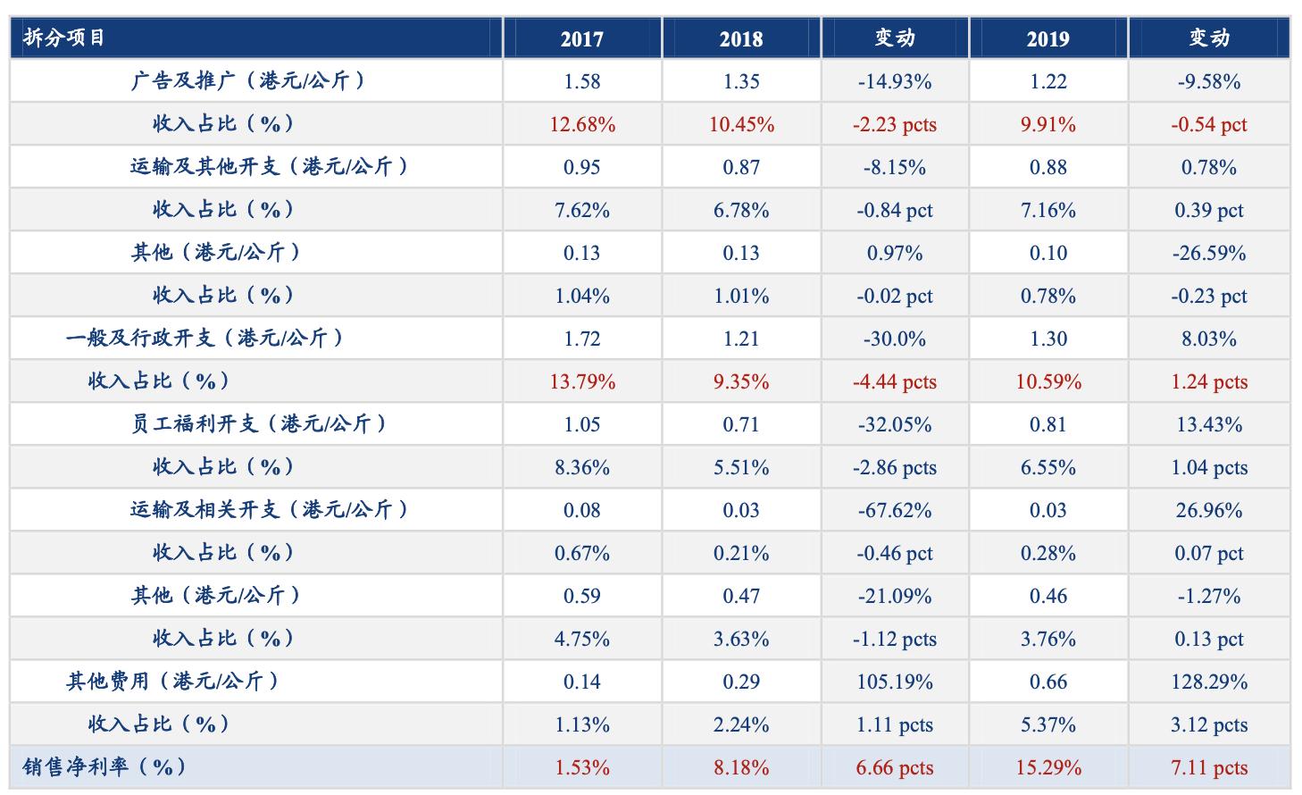 蓝月亮精选枓的开奖结果，探索数字背后的故事，蓝月亮精选材料开奖结果揭秘，数字背后的故事探索