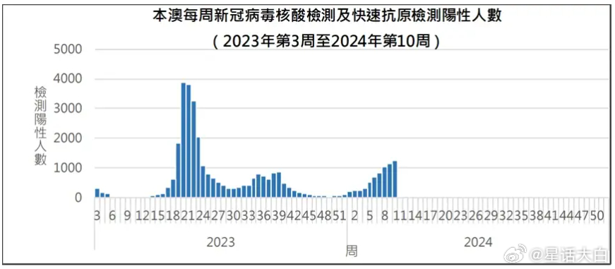 蓝月亮精选开奖结果查询，最新开奖数据与深度解读（2020年最新更新），蓝月亮最新开奖结果及深度解读（2020年更新版）