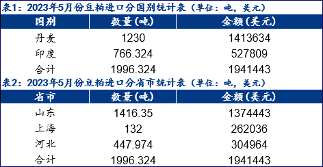 香港澳门资料大全正版资料2023年免费完整版及后续展望，香港澳门资料大全正版资料2023年免费完整版概览及未来展望