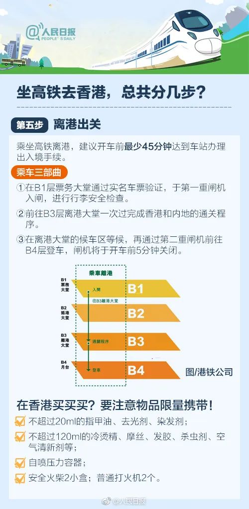 香港资料大全正版资料2023年最新版免费获取指南，香港资料大全正版资料获取指南，2023年最新版免费获取攻略