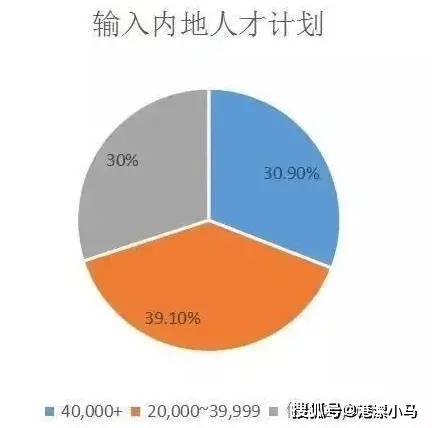 香港资料免费长期公开获取途径探索，香港资料免费长期公开获取途径深度探索