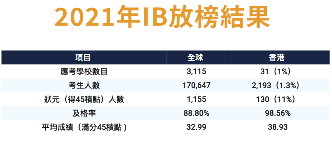 香港资料大全正版资料2021年概览，香港资料大全正版资料概览，2021年全面解读