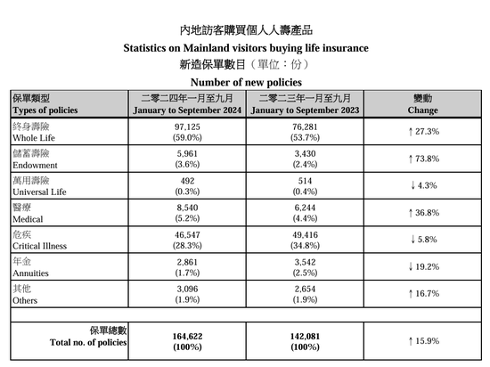 香港资料大全正版资料2025年最新版本概览，香港资料大全正版资料2025年最新版概览