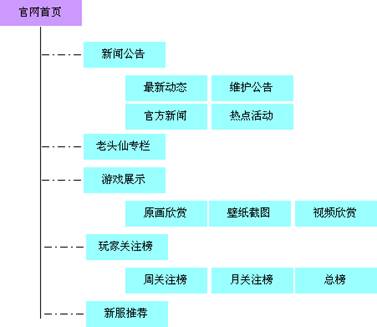 香港资料内部资料精准查询官网官方——探索信息的深度与广度，香港内部资料精准查询平台，深度探索信息的广度