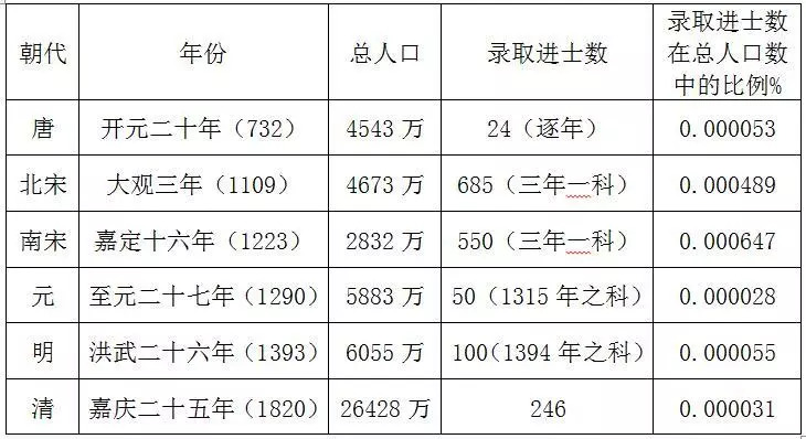 香港资料大全与正版资料，探索十二生肖图表在2025年的奥秘，香港资料大全与正版资料揭秘，十二生肖图表在2025年的奥秘探索