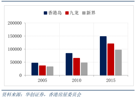 香港资料大全正版资料查询官方网站的探索与解析，香港正版资料查询官网探索与解析