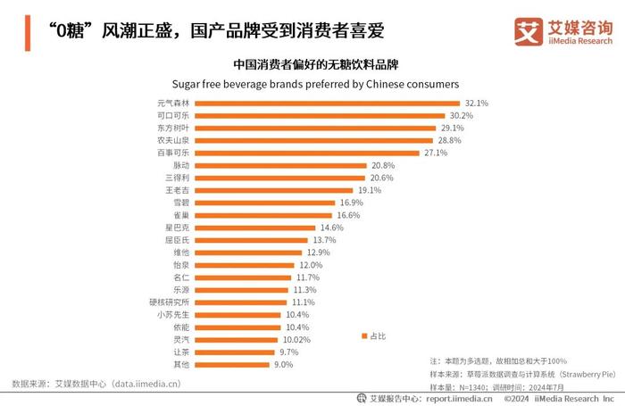 探索香港，2025年正版资料大全，香港探索之旅，2025年正版资料大全