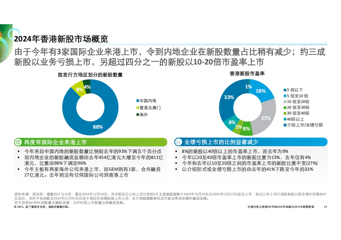 香港资料最准的2025年展望，香港未来展望，揭秘最精准的2025年预测报告