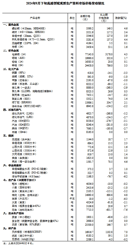 香港资料大全2019年正版资料查询，深入了解香港的魅力与活力，香港魅力与活力揭秘，2019正版资料查询大全