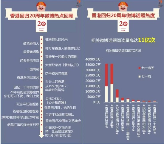 香港资料大全，正版资料2025年合集最新版，香港资料大全合集，正版资料最新版 2025年展望