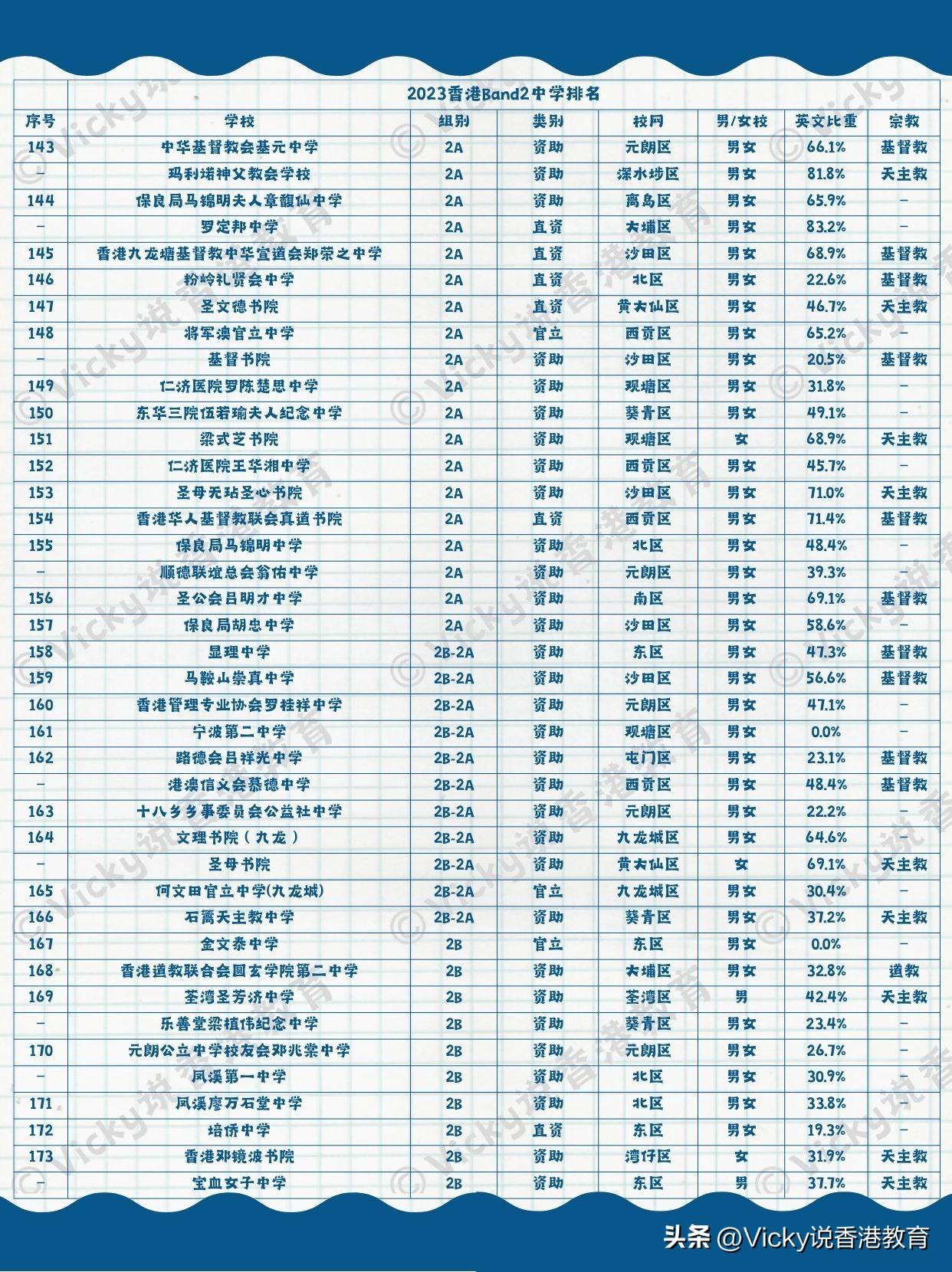 香港资料大全，正版资料2023年最新版解析及展望至2025年最新版本，香港资料大全解析及展望，正版资料最新版至2025年展望报告