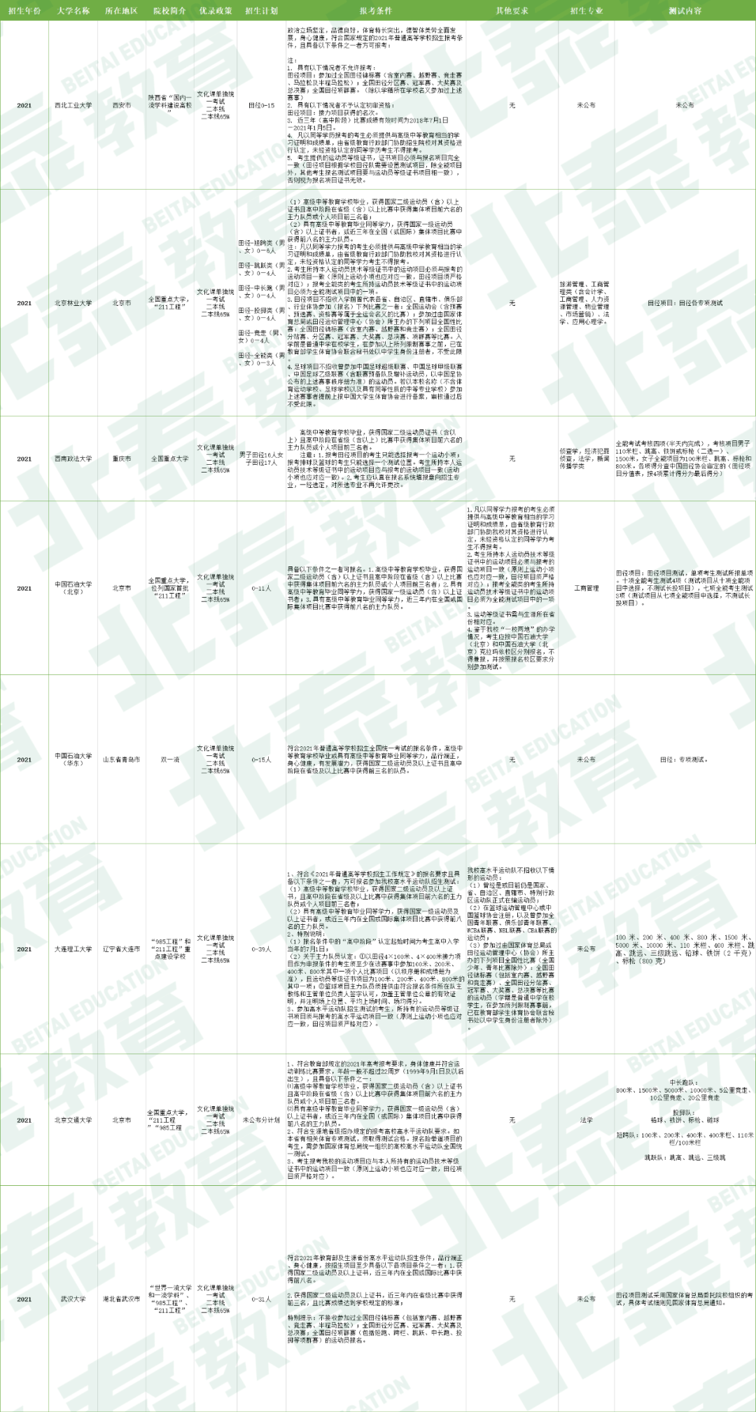 香港资料参考指南最新版，香港资料参考指南最新版概览