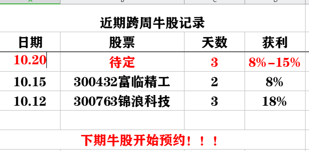 精准三肖三期内的内容优势及其潜在不足分析，精准三肖三期内容优势与潜在不足解析