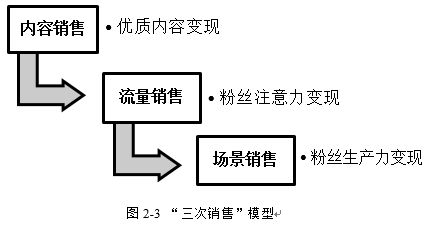 精准三肖三期内的内容形式及其内涵解析，精准三肖三期内容形式与内涵深度解析