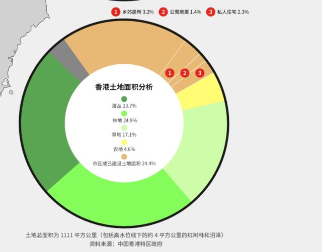 香港2025规划蓝图展望，精准资料的多元版本解读，香港2025规划蓝图展望，多元版本解读精准资料揭秘