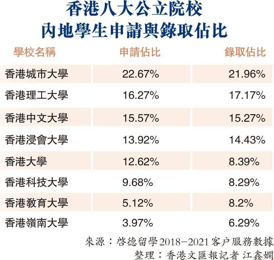 香港二四六开奖免费资料与生肖寿命之谜，探寻最长的生肖背后的原因，香港二四六开奖资料揭秘，生肖寿命之谜与最长生肖背后的原因探索