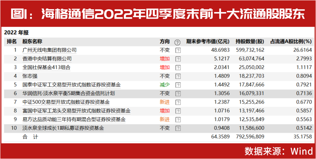 香港二四六开奖免费资料揭秘，最新65期开奖结果查询与深度解读，香港二四六开奖最新结果揭秘，免费资料查询与深度解读