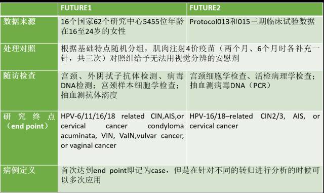 新澳精准资料免费提供的价值与有效性探讨，以第510期为例，新澳第510期精准资料免费提供的价值与有效性解析