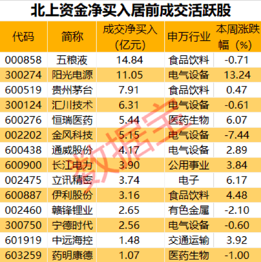 揭秘新澳天天开奖，第1052期开奖号码深度解析，揭秘新澳第1052期开奖，深度解析开奖号码