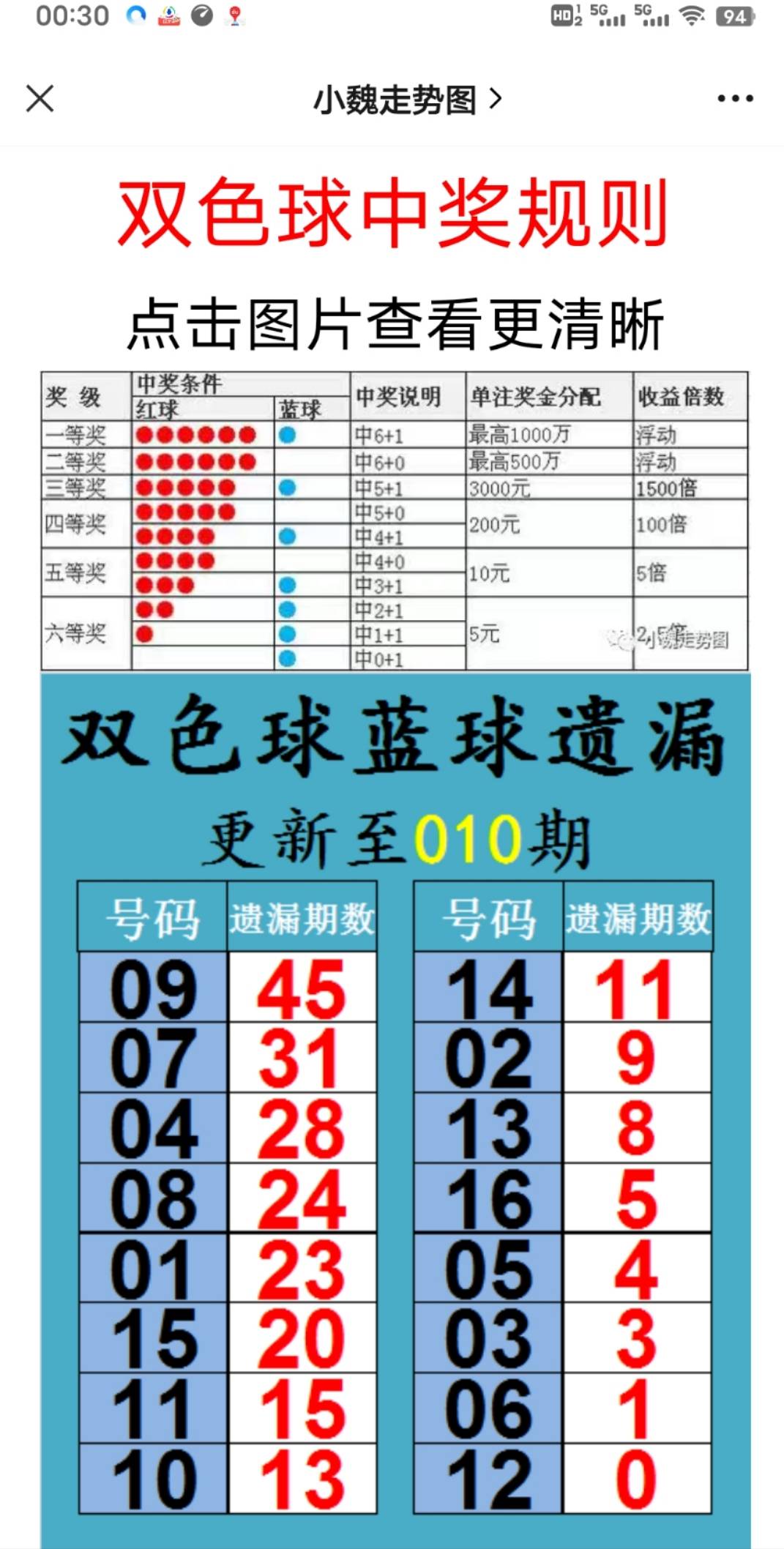 新澳天天开奖资料大全第1052期最新版全文解读，新澳第1052期天天开奖资料大全最新全文解读