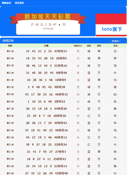 澳门天天开彩大全及免费双色球开奖结果最新查询指南，澳门天天开彩大全与双色球最新开奖结果查询指南