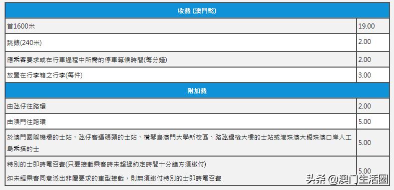 澳门天天开彩大全免费214期在线看中奖——探索彩票世界的奥秘与希望，澳门彩票探索之旅，奥秘与希望的214期大奖揭晓