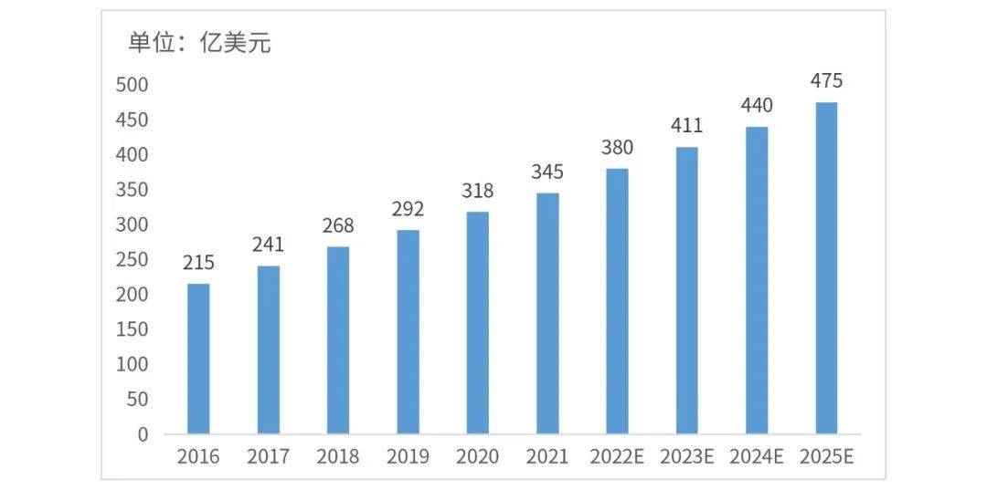 澳门二四六天天资料大全与未来展望，探索诗意的2025年译文之旅，澳门二四六天天资料大全，展望诗意未来，探索译文之旅至2025年