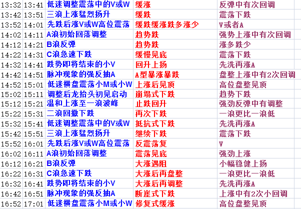 澳门二四六天天资料大全与好彩堂推荐理由——2025年的预测与洞察，澳门二四六天天资料大全与好彩堂推荐理由——揭秘2025年预测洞察