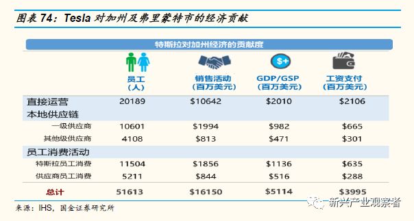 探索澳门正版免费资本车，最新明细一览，澳门正版免费资本车最新明细探索