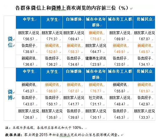 香港六合和彩官网开奖查询——哪个网站更具优势？，香港六合和彩官网开奖查询，哪个查询平台更具优势？