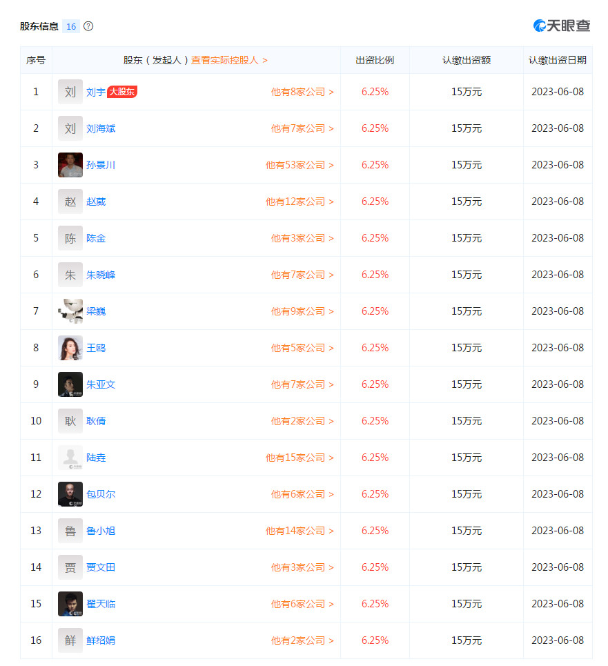 香港六合和彩官网资料查询，开奖时间、今天结果一览，香港六合和彩官网资料查询，今日开奖时间及结果一览