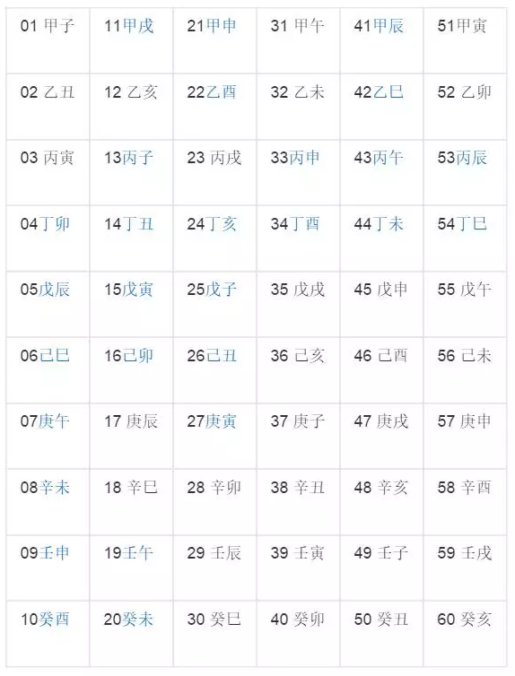 香港六合和彩官网资料查询与最新开奖时间消息，香港六合和彩官网资料查询与开奖实时更新