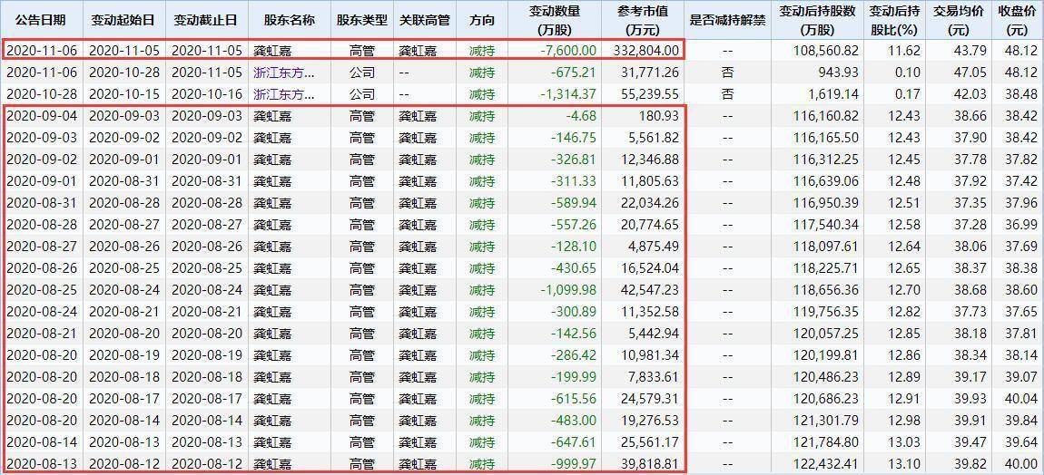 新澳历史开奖最新结果查询表格图片大全汇总，新澳历史开奖结果查询表格图片汇总