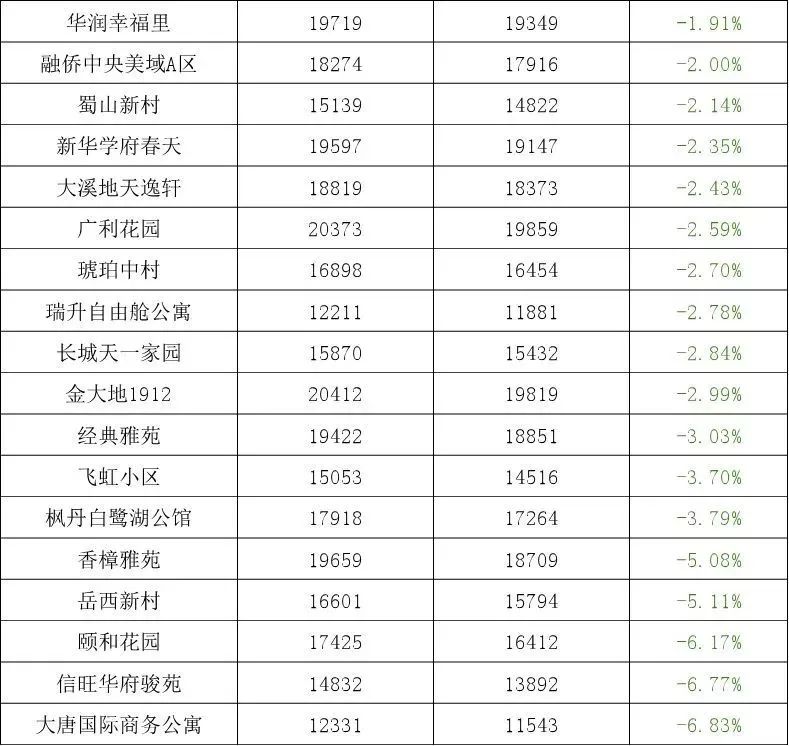 新澳历史开奖最新结果查询表今天汇总，探索与解析，新澳历史开奖最新结果解析与今日汇总查询表