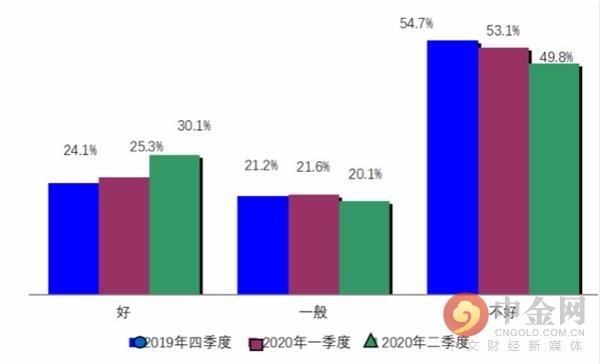 新澳历史开奖最新结果走势图表格分析与探讨，新澳历史开奖结果走势图表格分析与探讨