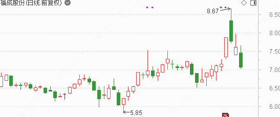 新澳历史开奖最新结果走势图2020年11月深度解析，新澳历史开奖走势深度解析，最新结果及2020年11月走势图揭秘