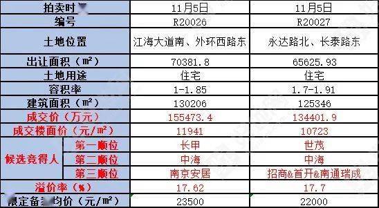 新澳现场开奖结果查询表——今日最新消息全解析，新澳现场开奖结果最新消息全解析及查询表