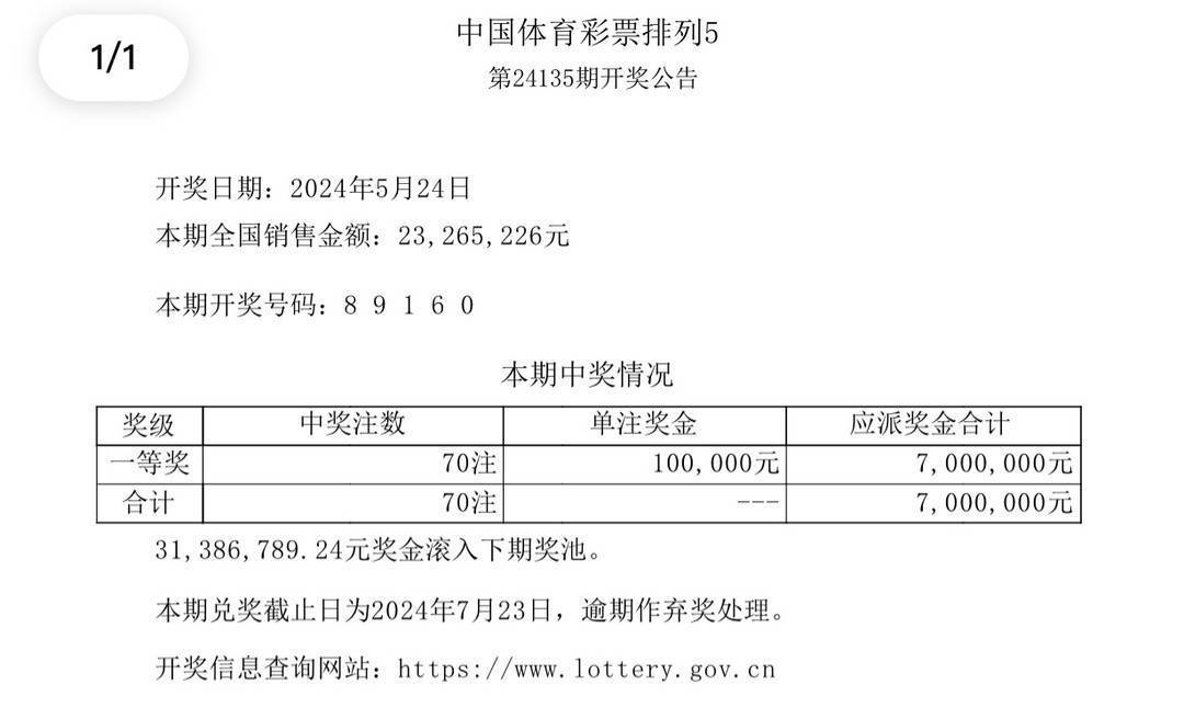 新澳现场开奖结果查询最新消息——今日最新动态，新澳现场开奖结果最新动态今日播报