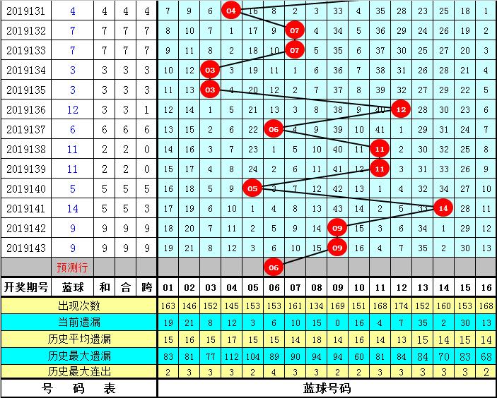 黄大仙救世网资料免费，一枝一荣的合数奥秘与最新动态，黄大仙救世网资料免费，合数奥秘与最新动态揭秘