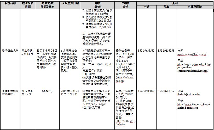 2025年香港正版资料费大全，最新一览表及详细解析，香港正版资料大全2025年最新版，最新一览表及详细解析