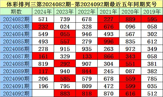 一码一肖，今晚澳门的精准预测，澳门今晚一码一肖精准预测