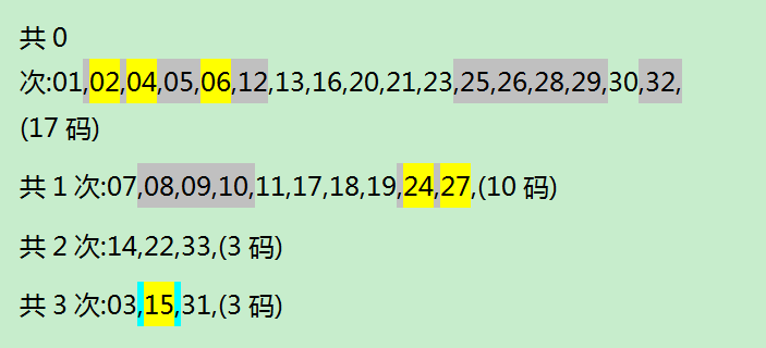 揭秘最准一肖一码，探寻百分之百准确预测的秘密，揭秘百分之百准确预测，揭秘最准一肖一码的秘密！